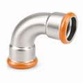 Bogen 90° I-I